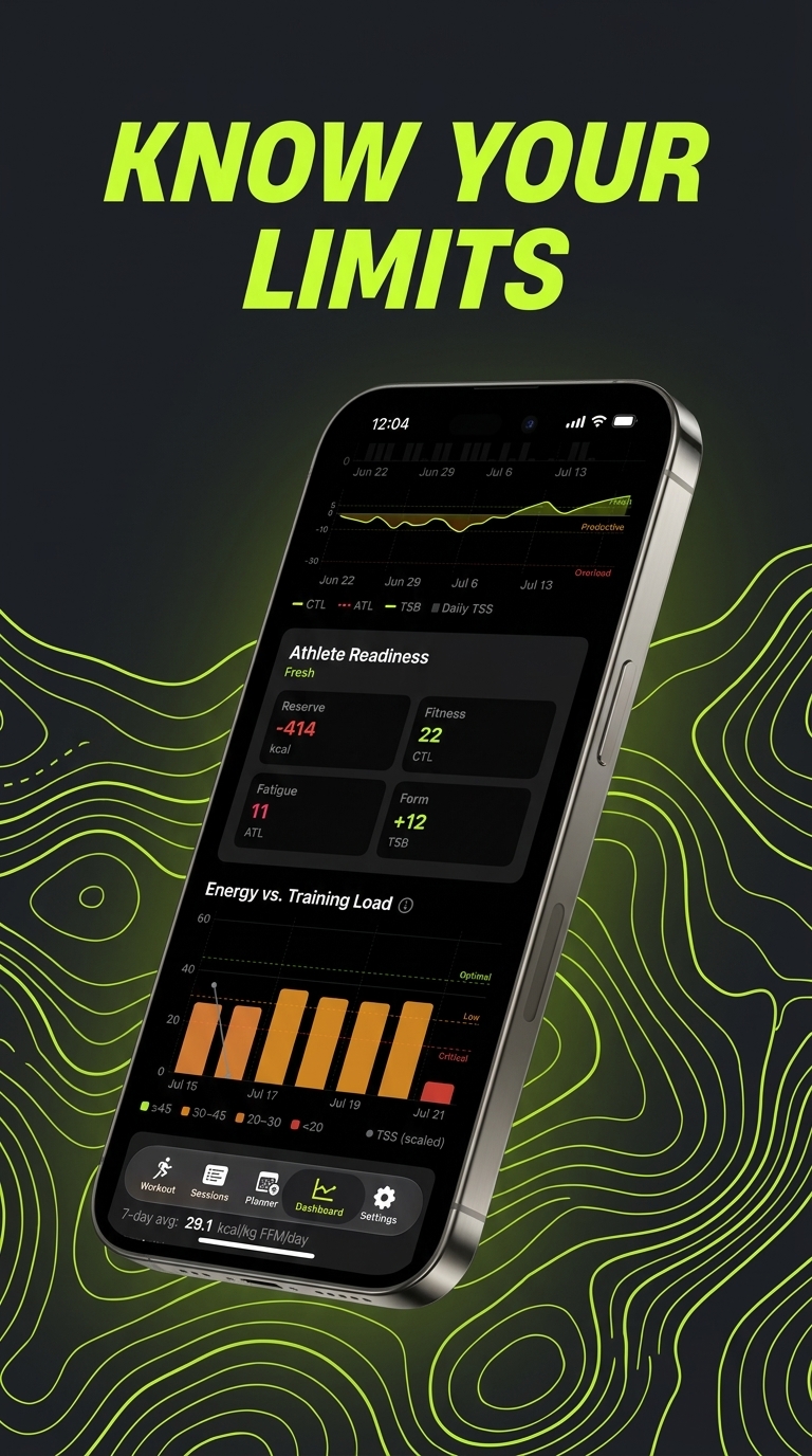 ReFuel dashboard screen showing athlete readiness and training load